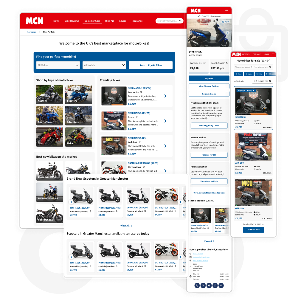 MotorcycleNews Marketplace (In Progress)